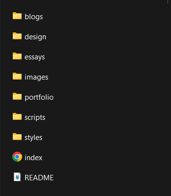 Folder Structure A screenshot of my folder structure